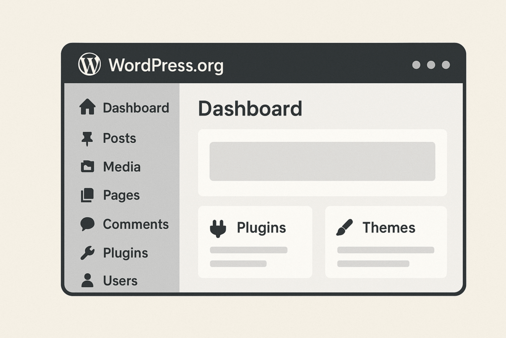 WordPress.org self-hosted dashboard with custom plugins and themes